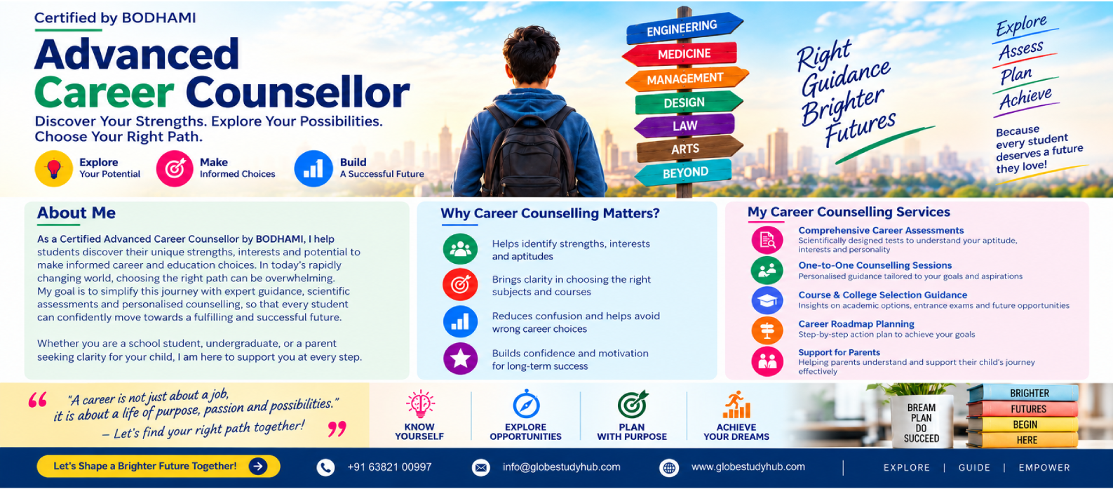 Advanced Career Counsellor – Globe Study Hub Banner